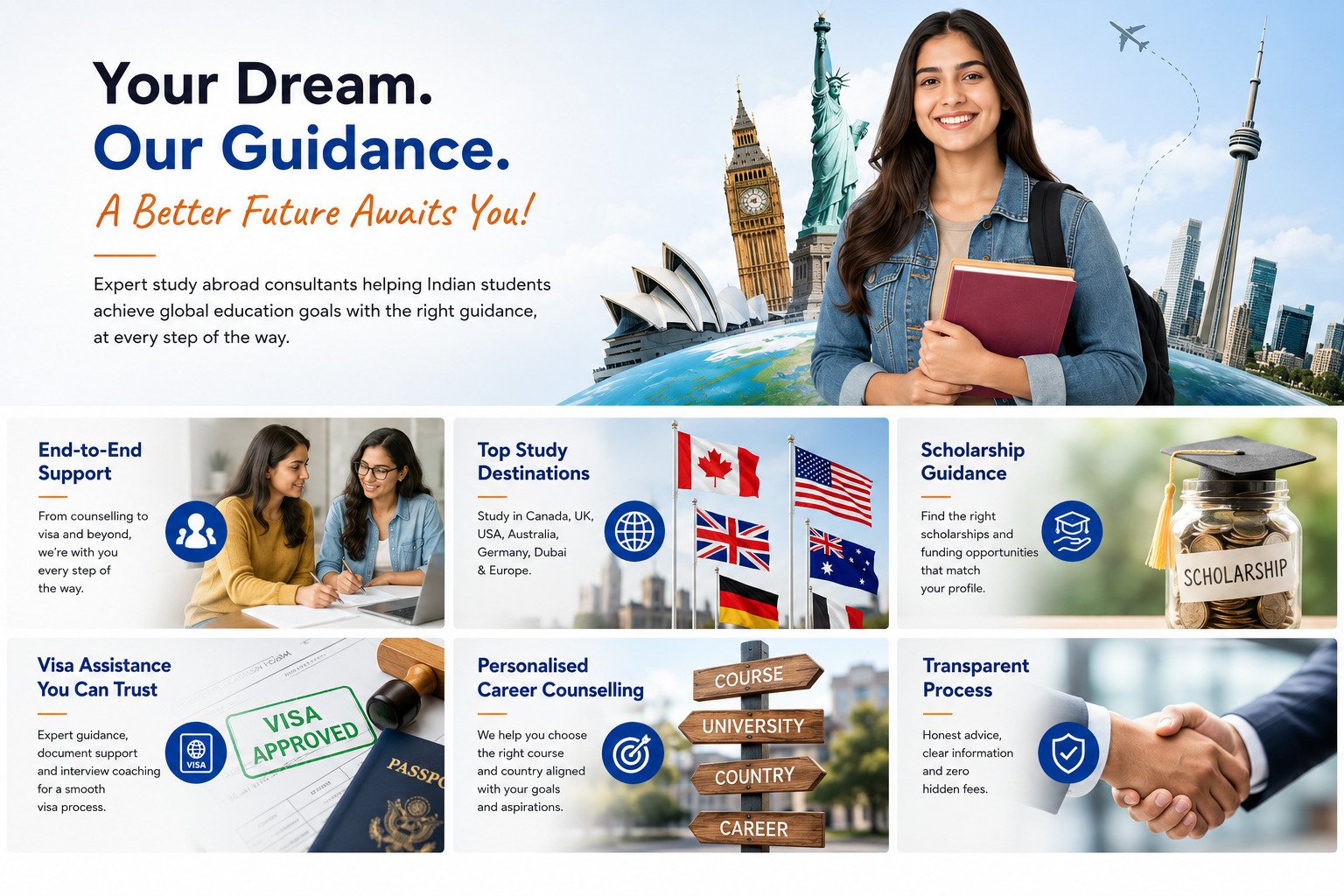 Study abroad consultants in India helping students with overseas admissions