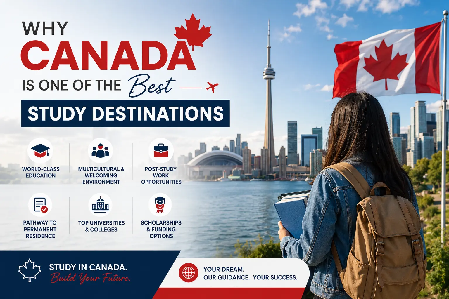 Study in Canada for Indian students university campus