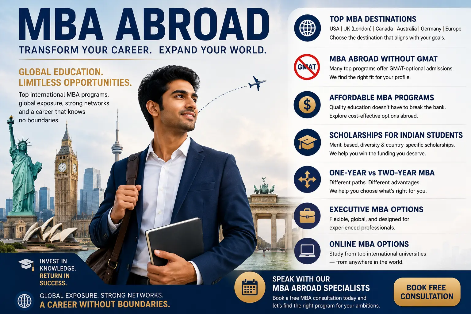 MBA abroad for Indian students international business school