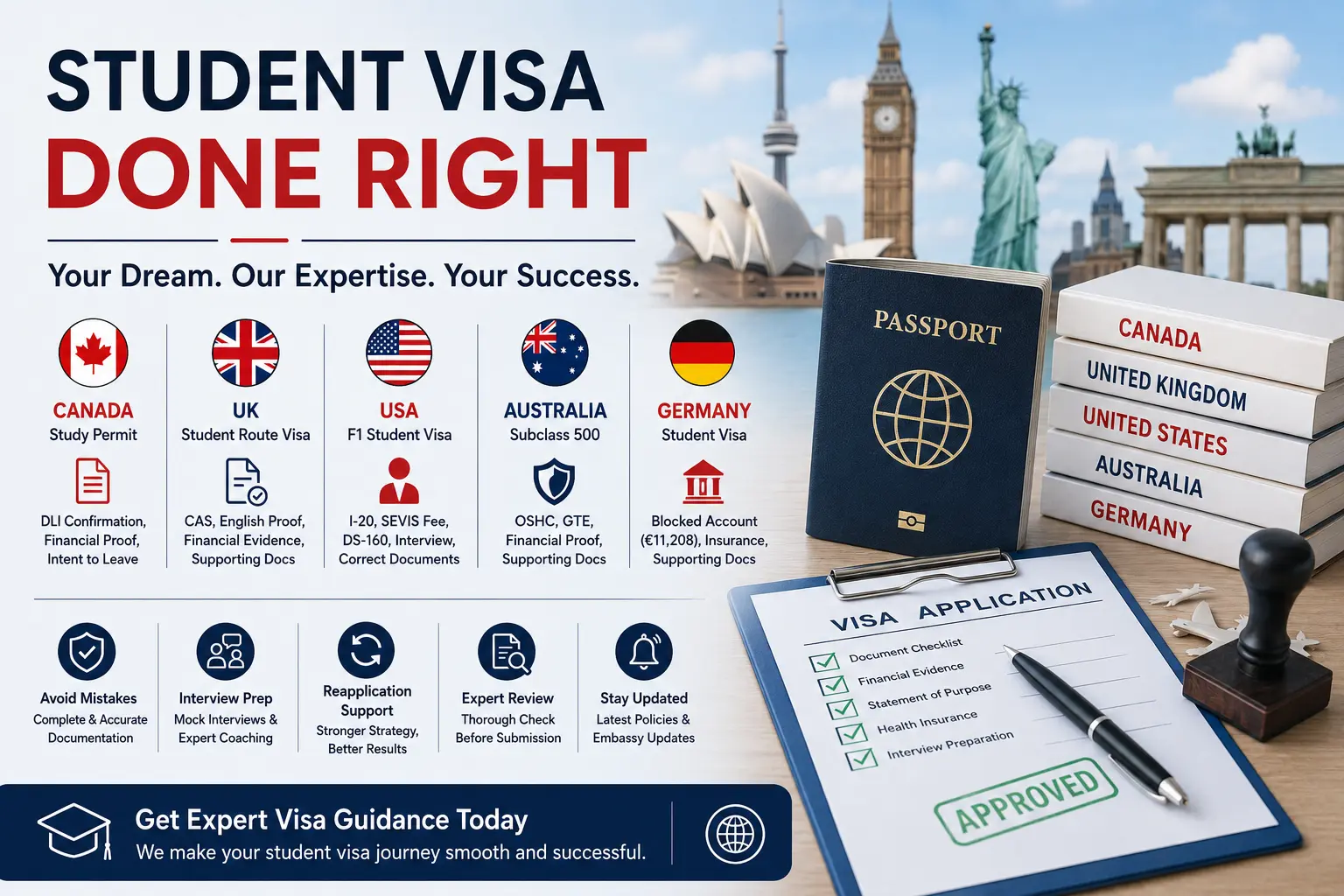 Student visa process studying abroad India documents guidance