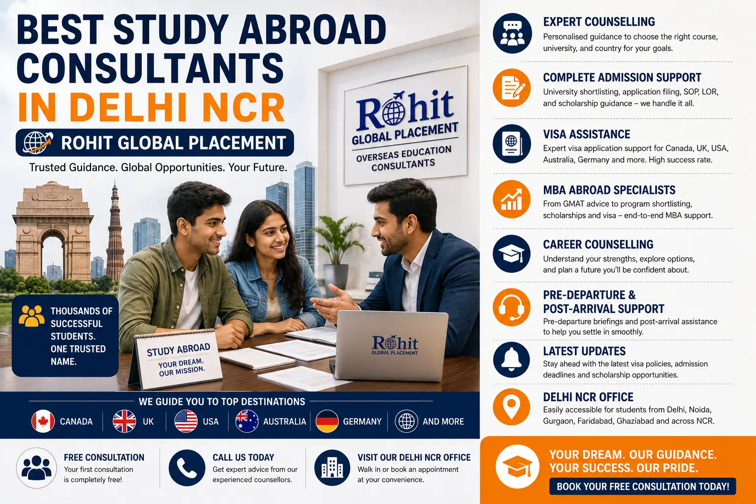 Study abroad consultants in Delhi NCR Rohit Global Placement office